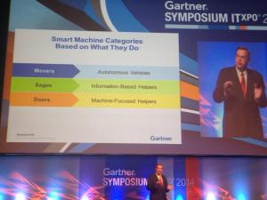 Smart Machines